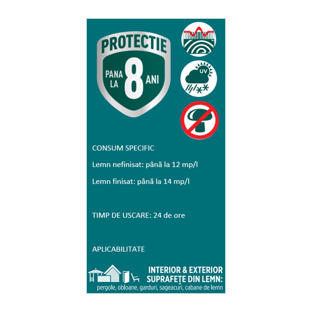 SADOLIN ACTIVE PLUS WB Lazura Satinata incolor 0,75 L