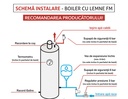 ANSAMBLU BOILER 90L+FOCAR EC FM