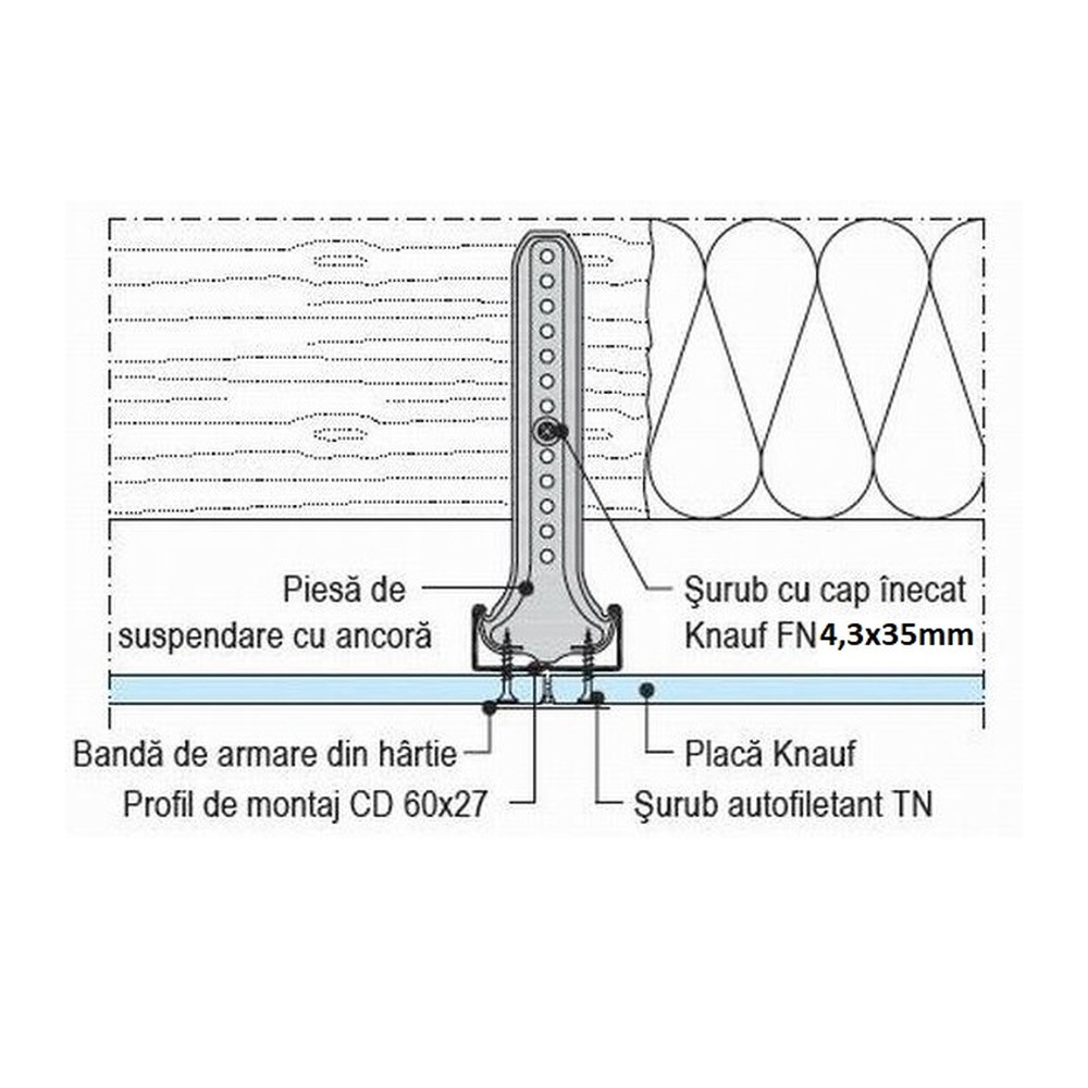 KNAUF FN SURUB AUTOFILETANT 35MM, 500BUC (11829)
