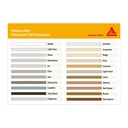 Chit de rosturi gresie și faianță SikaCeram 655 CleanGrout Ash, 5 kg