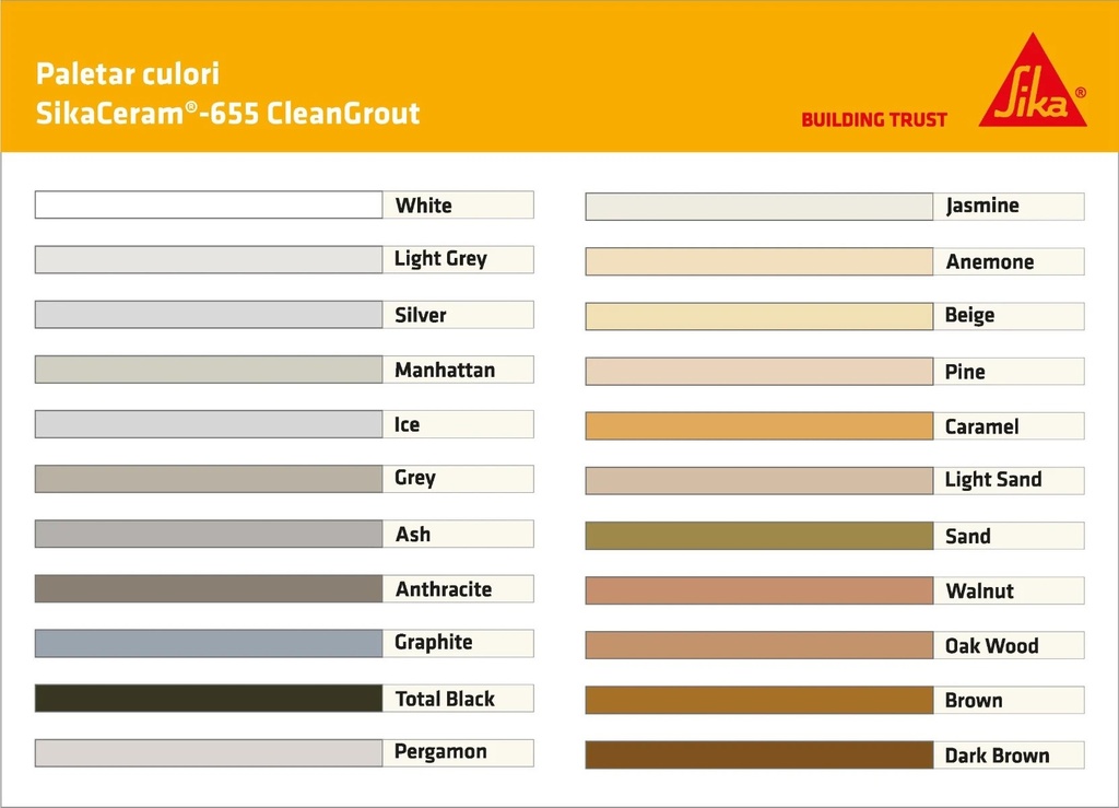 Chit de rosturi gresie și faianță SikaCeram 655 CleanGrout Brown, 5 kg