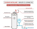 Ansamblu boiler din otel pe lemne - cărbune cu focar FM Group, 90 litri