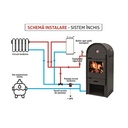 TERMOSEMINEU AQUA PLUS 14KW
