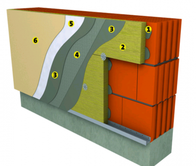 Vată minerală bazaltică Isover EASY FASSADE, 100x600x1000 mm, 2,40 mp/bax